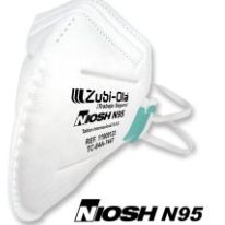 Mascarillas N95