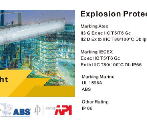 ILUMINACIÓN EXPLOSION PROOF SERIE H